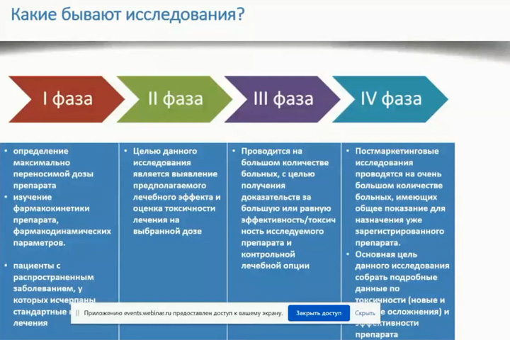 RUSSCO провело цикл образовательных вебинаров по написанию статей